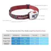 Linterna Recargable Frontal 150 Lúmens Td-02 Naturehike